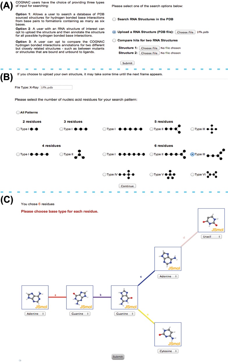 Figure 2.