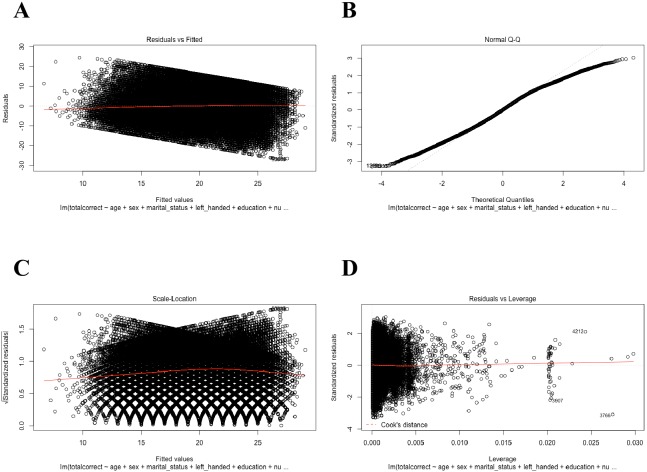 Figure 1—figure supplement 1.