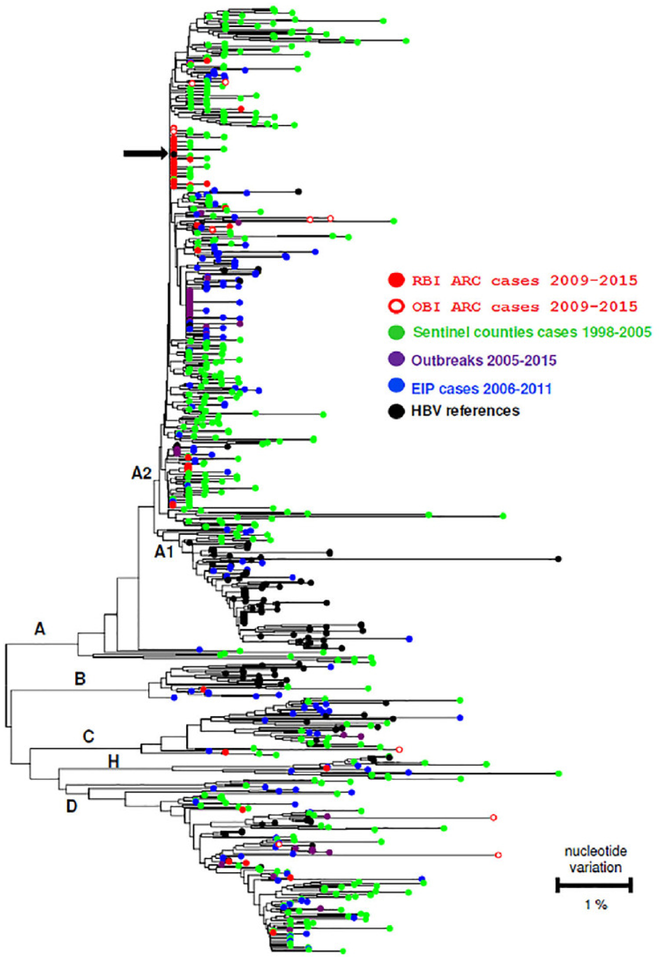 Fig. 3.