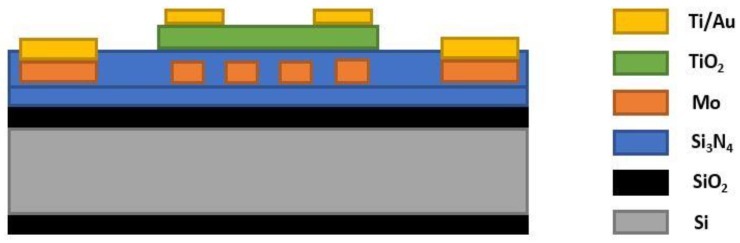 Figure 16