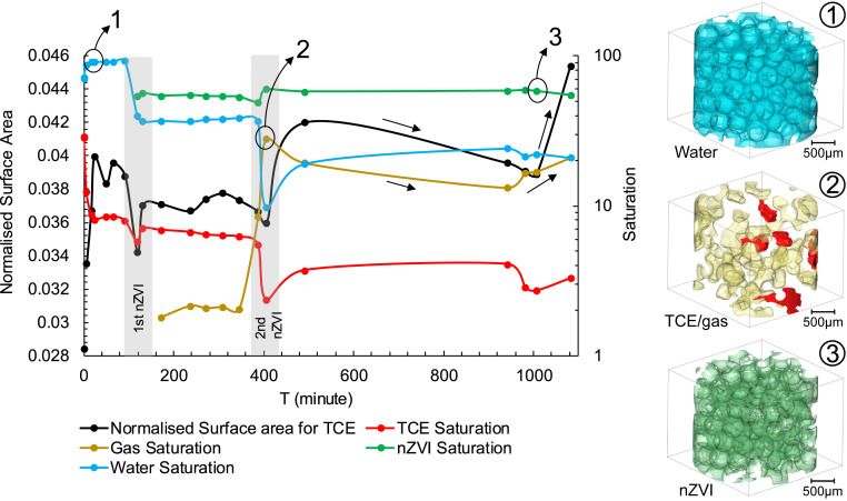 Fig. 3.