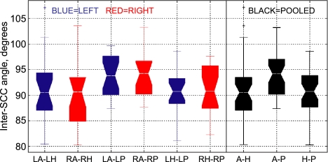 Fig. 6