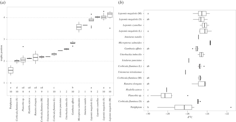 Figure 1.