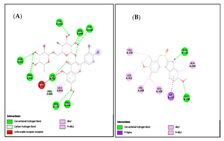 Figure 16