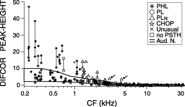 
Figure 10.
