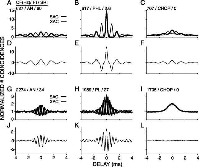 
Figure 9.
