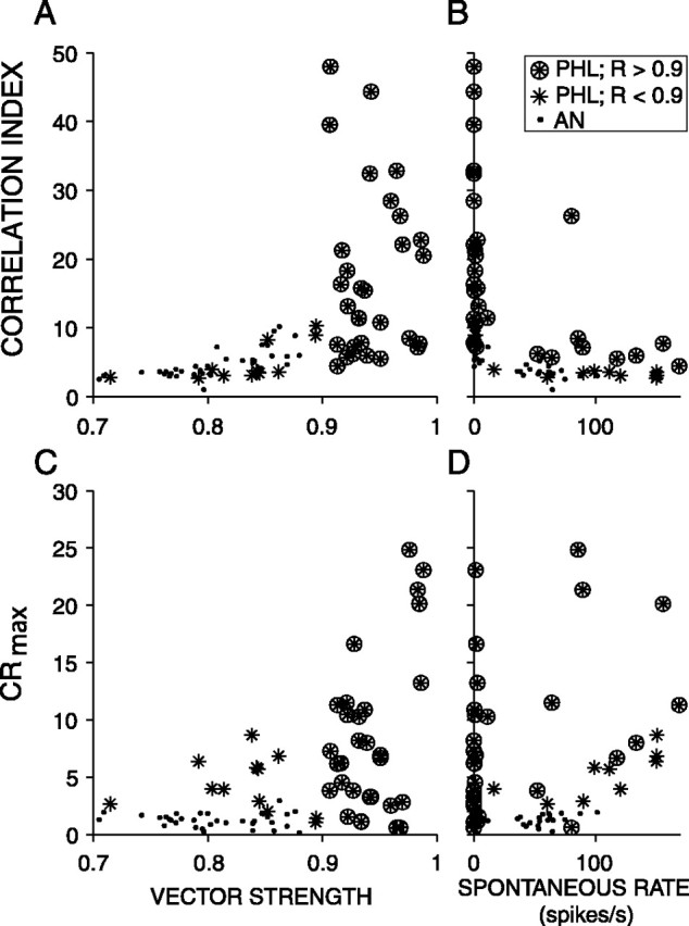 
Figure 13.
