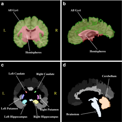 Fig. 2