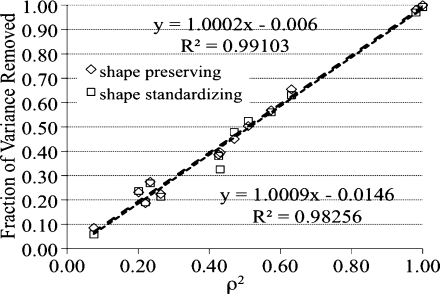 Fig. 5