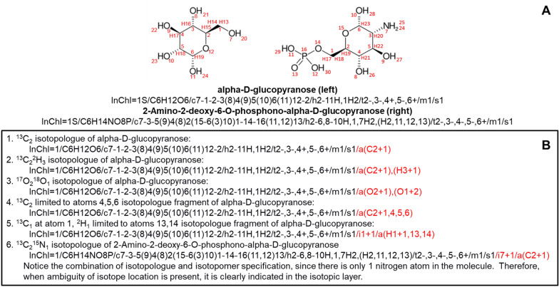 Fig. 7