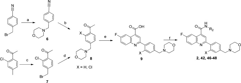 Scheme 3