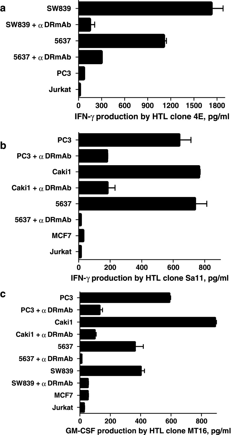 Fig. 6