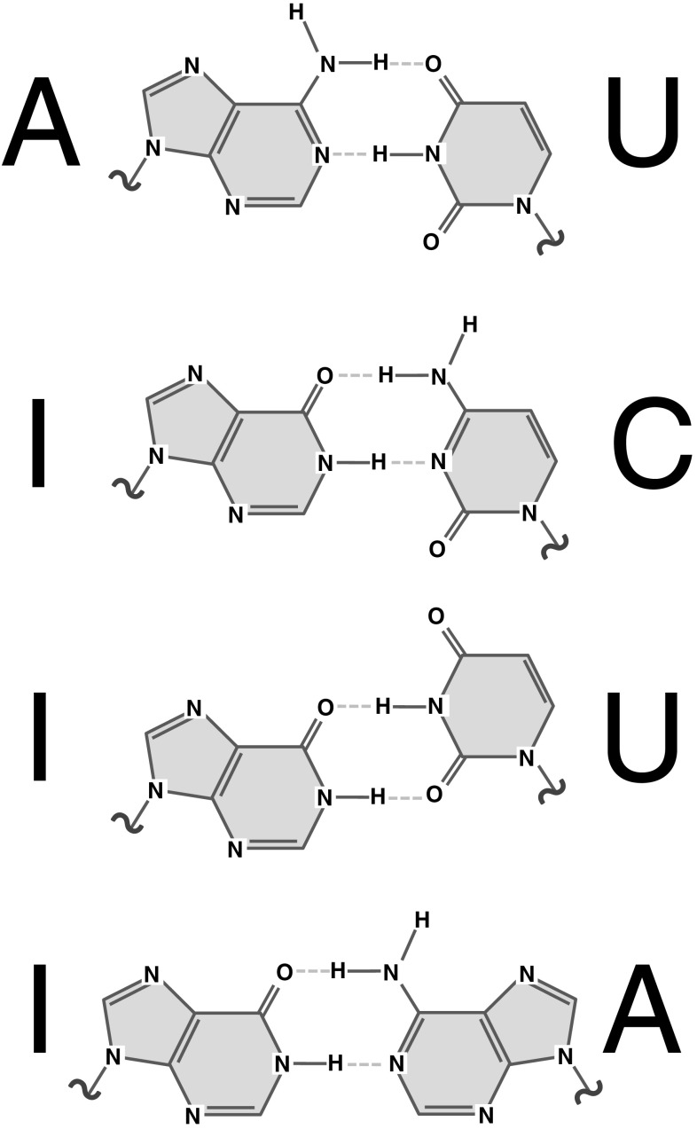 Fig. 4