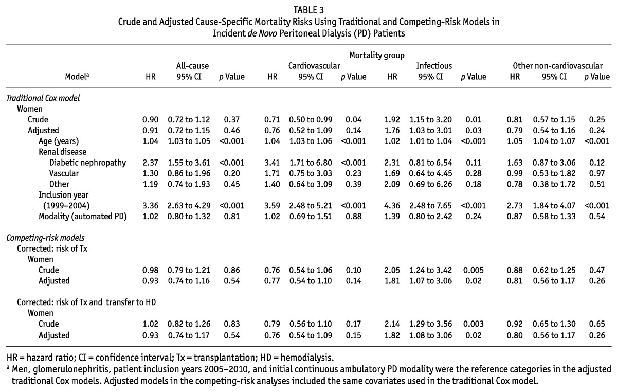 graphic file with name table005.jpg