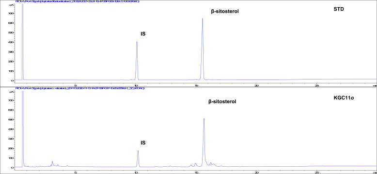 Fig. 1