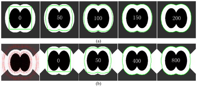 Figure 8