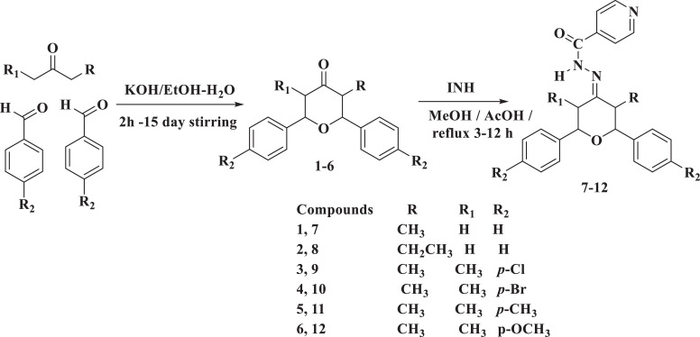 Scheme 1