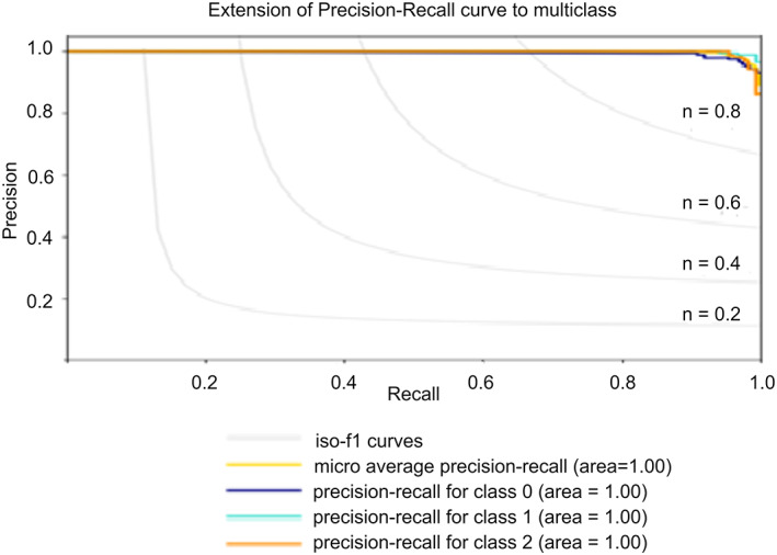 FIGURE 14