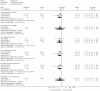 Figure 6)