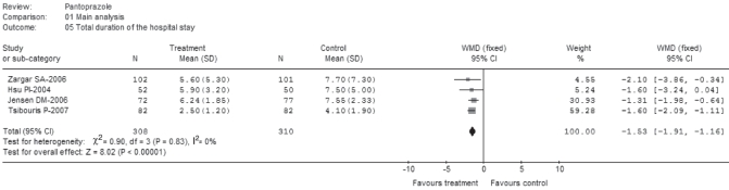 Figure 9)