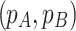 Inline graphic