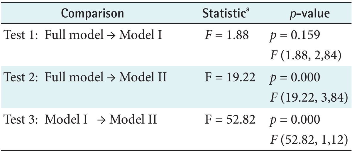 graphic file with name hir-20-135-i009.jpg