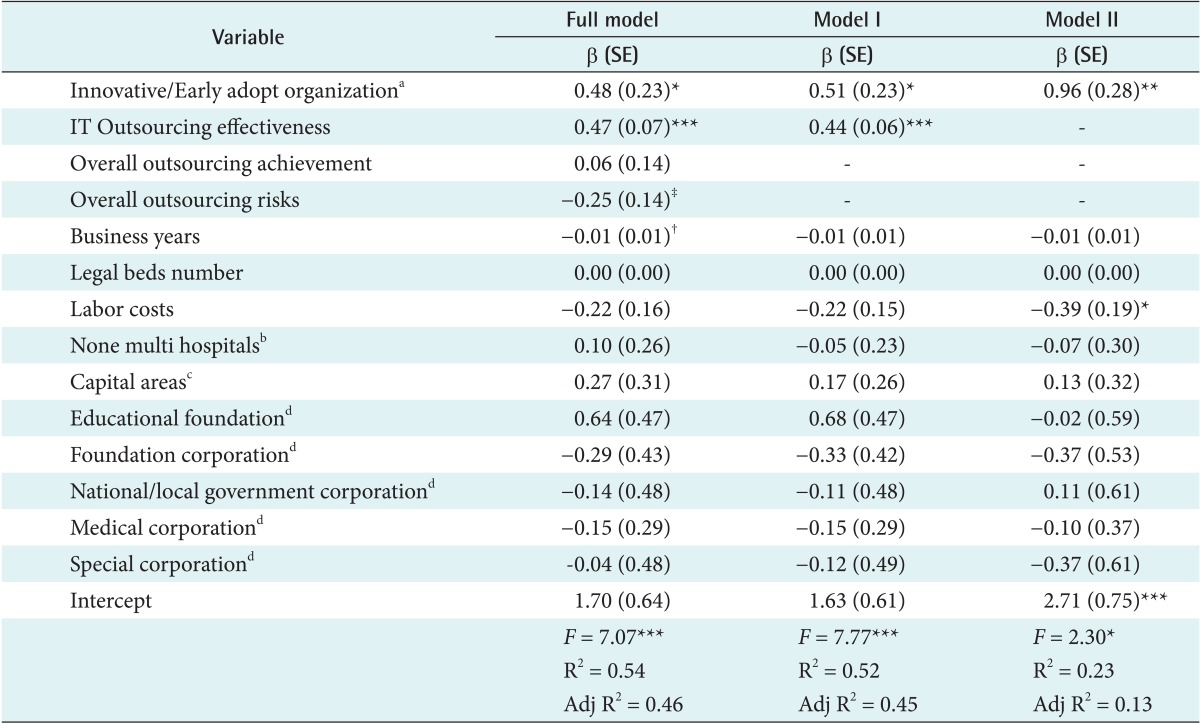 graphic file with name hir-20-135-i008.jpg