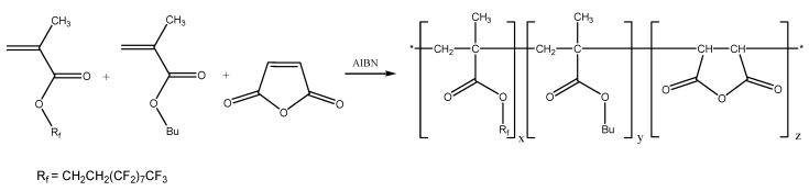 Scheme 3