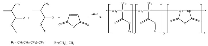 Scheme 4