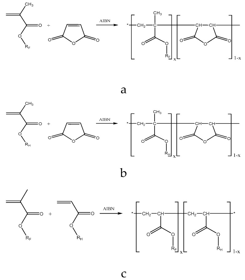 Scheme 2