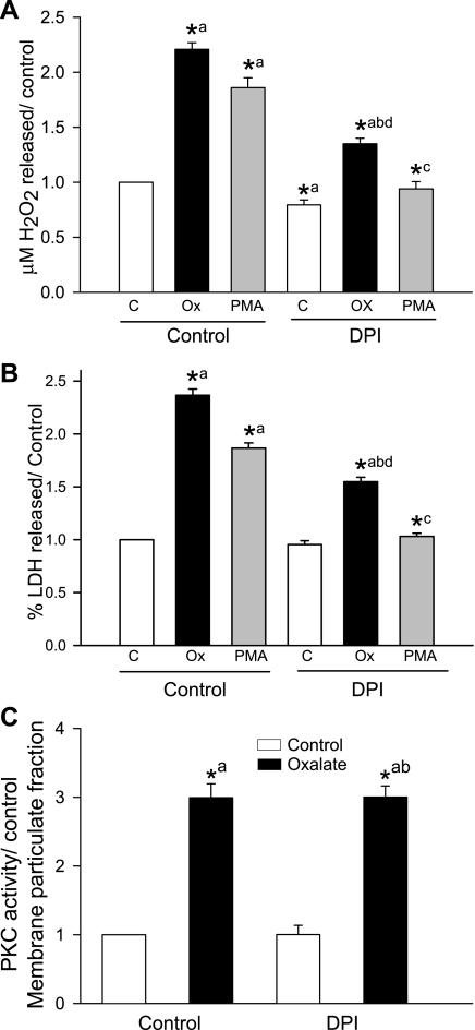 Fig. 10.