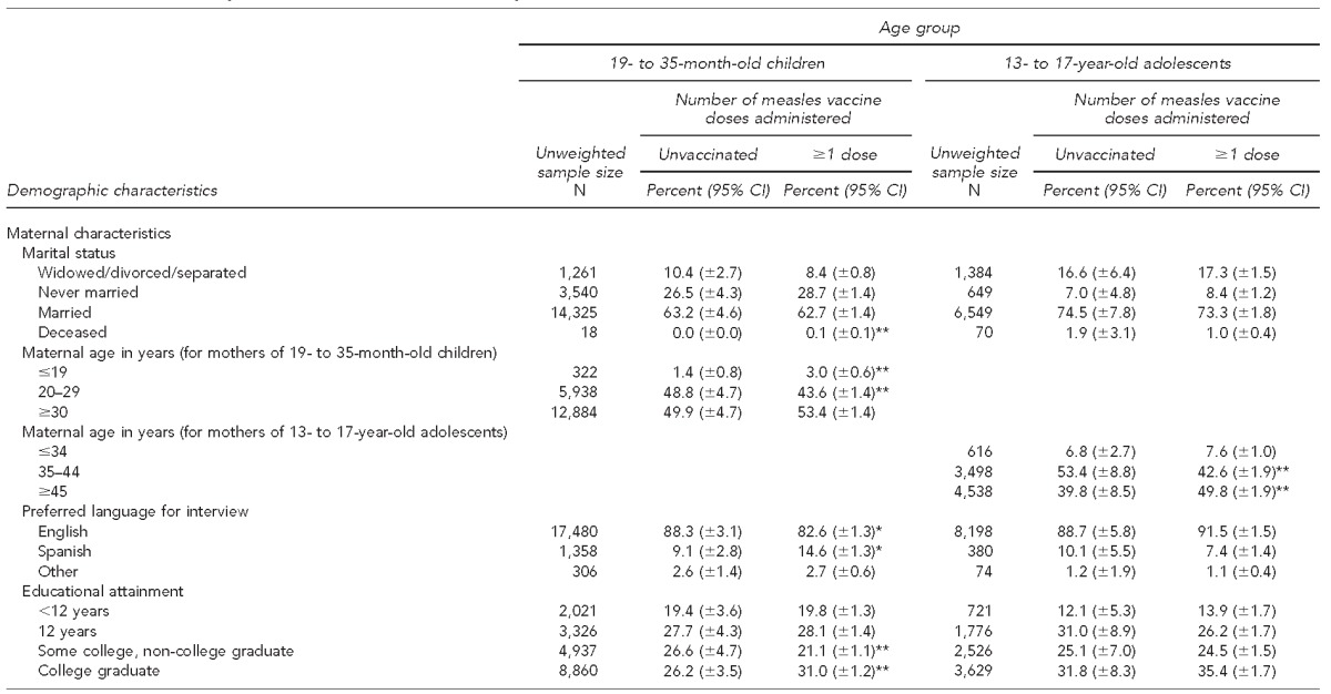 graphic file with name 13_SmithTable2a.jpg