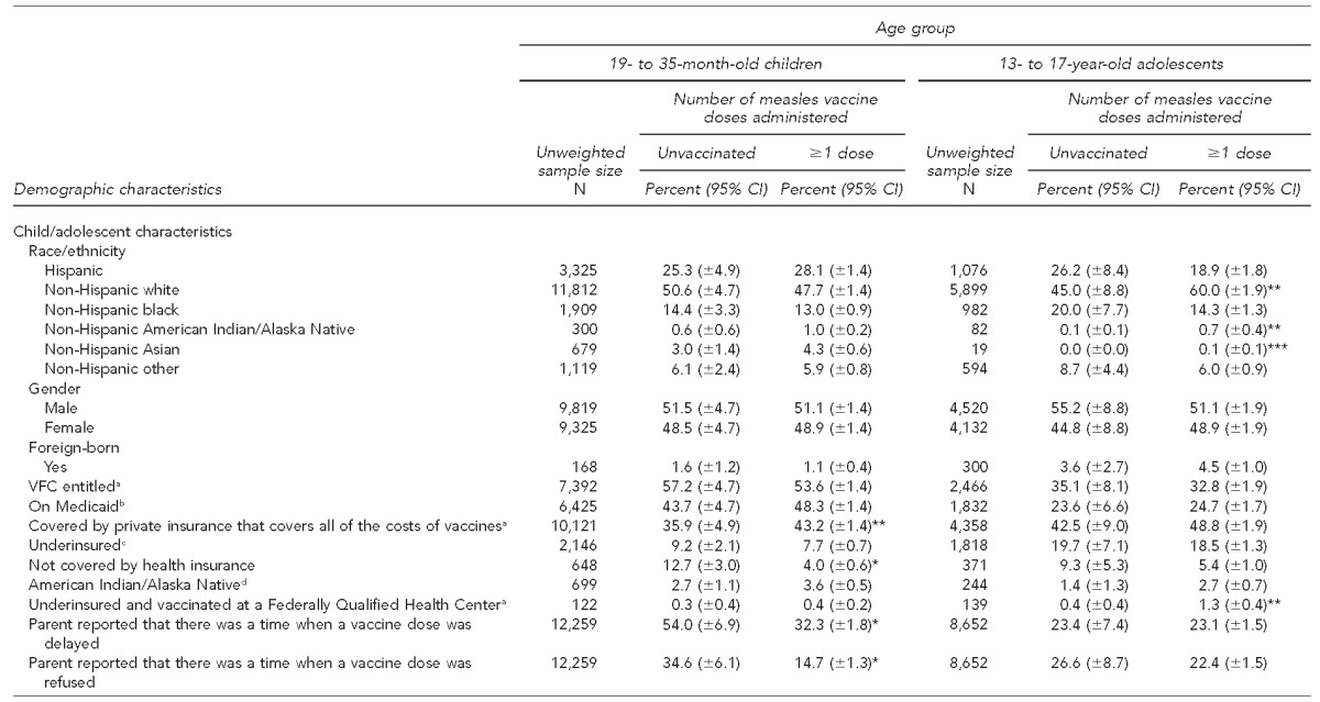 graphic file with name 13_SmithTable2.jpg