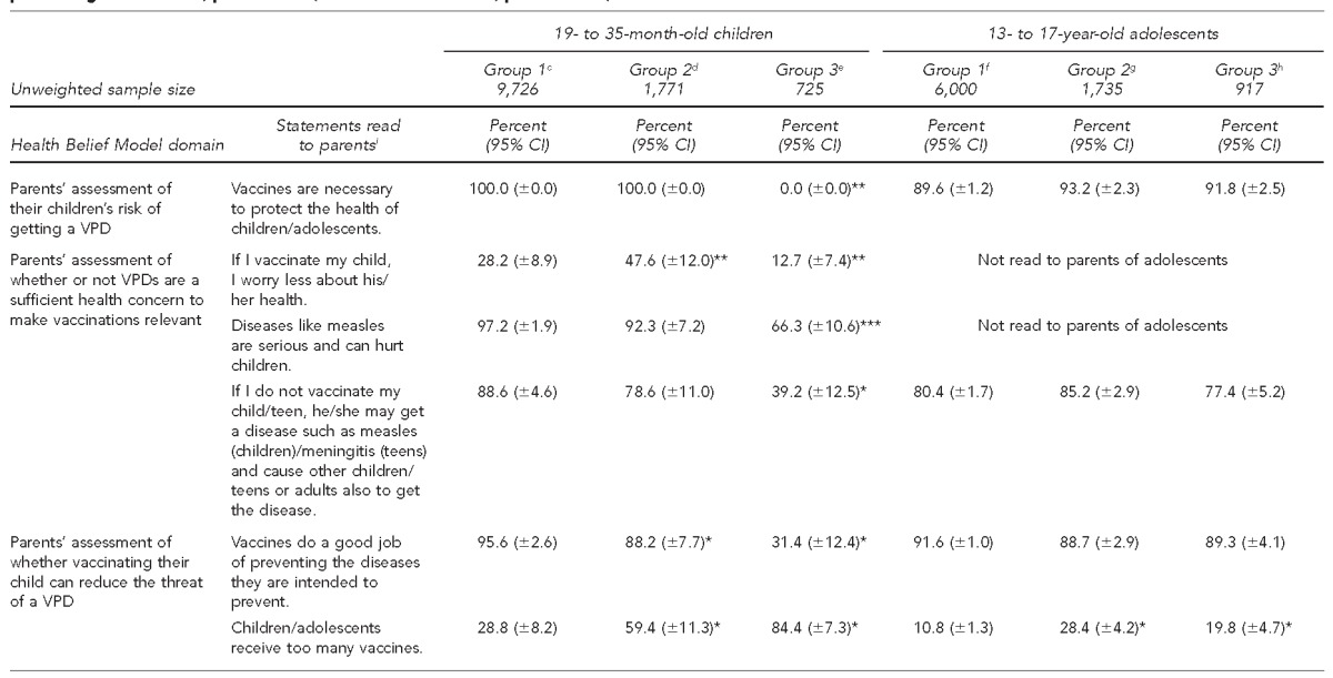 graphic file with name 13_SmithTable4.jpg