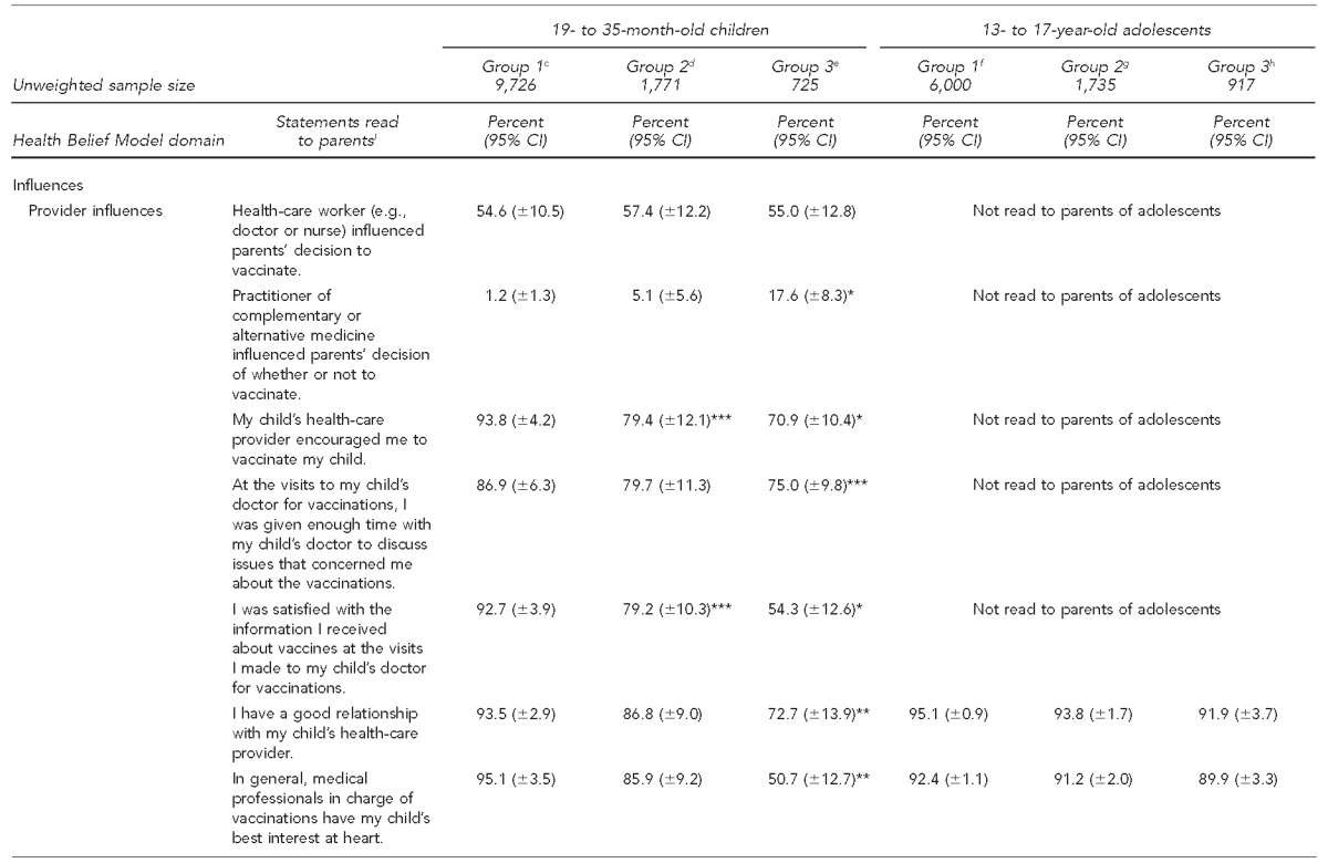 graphic file with name 13_SmithTable4a.jpg