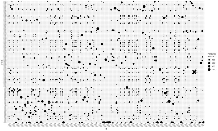 Figure 3—figure supplement 1.