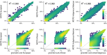 Extended Data Fig. 10