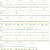 Extended Data Fig. 4