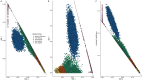Extended Data Fig. 1