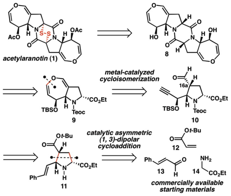 Scheme 1