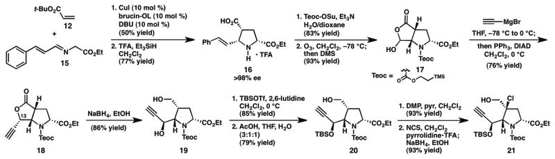 Scheme 2