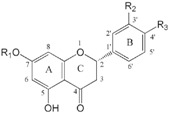 graphic file with name molecules-21-00453-i001.jpg