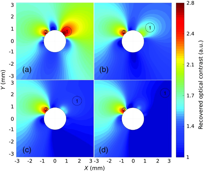 Fig. 3