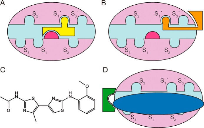 Figure 1.