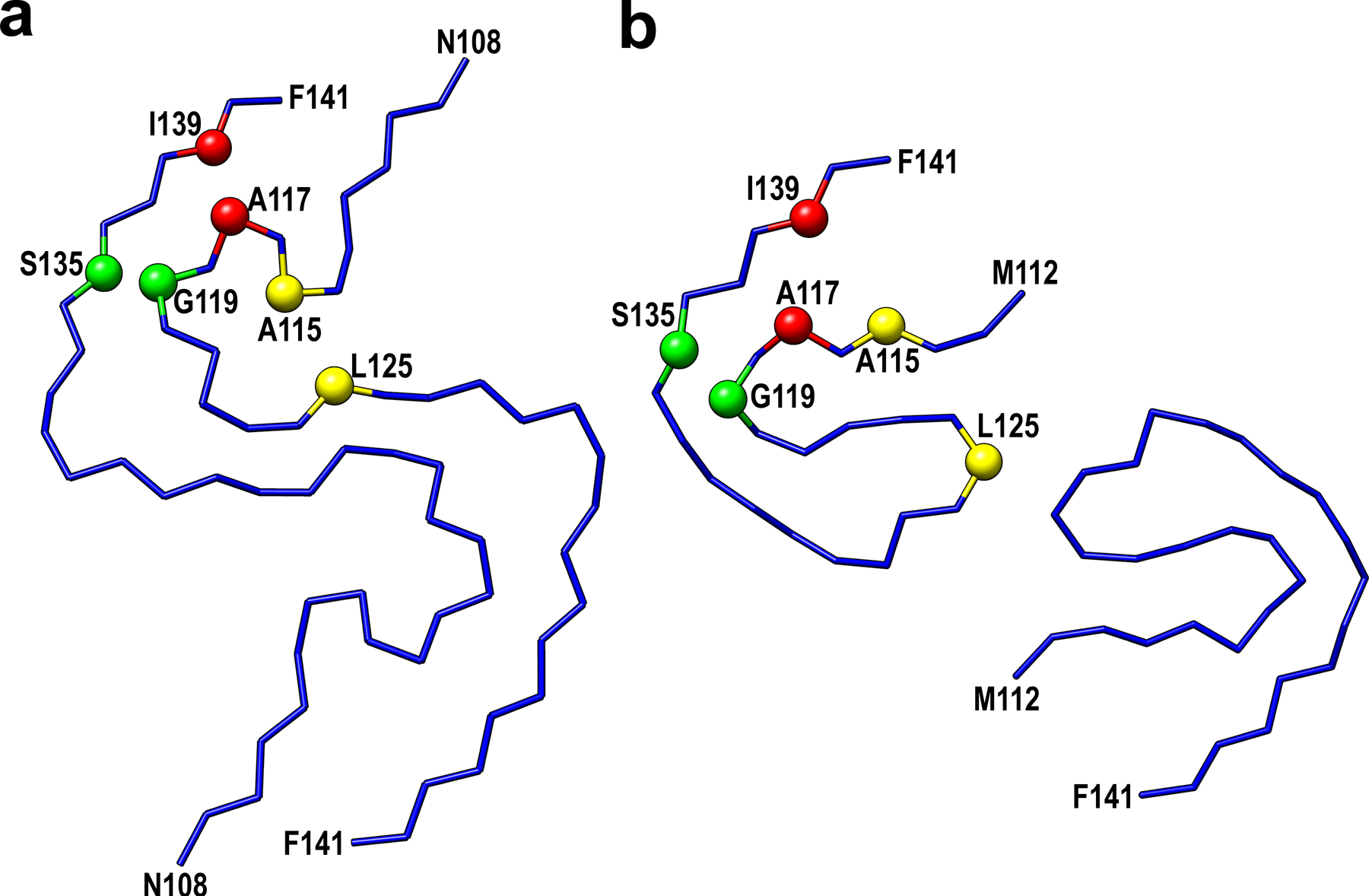 Extended Data Fig. 4