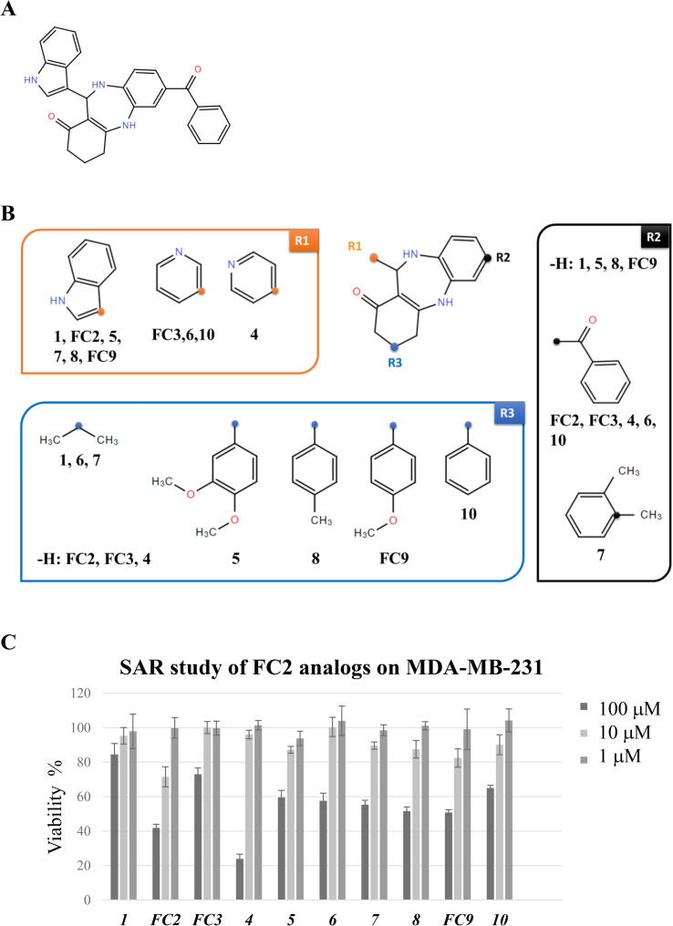 Fig. 2