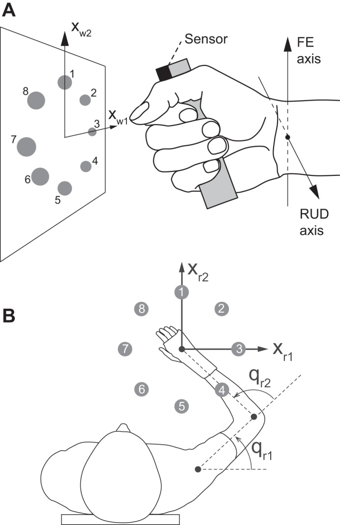 Fig. 1.