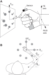 Fig. 1.
