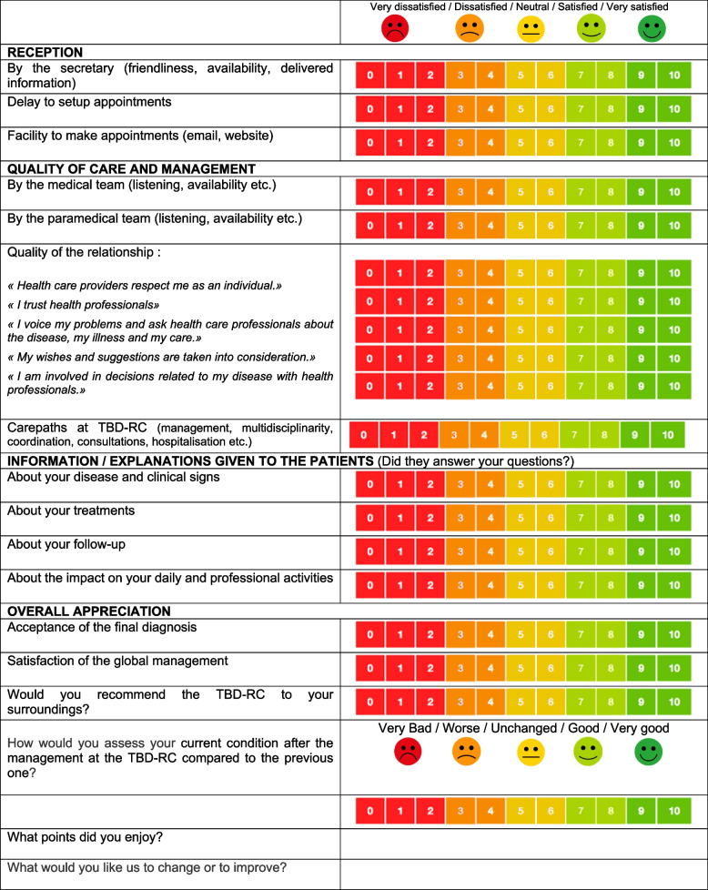 graphic file with name 12879_2024_9194_Tab4_HTML.jpg