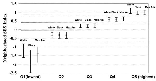 Figure 1b